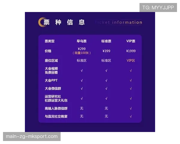 国际篮球联赛俱乐部跨界内容生产与社群运营指南，国际篮球协会规则